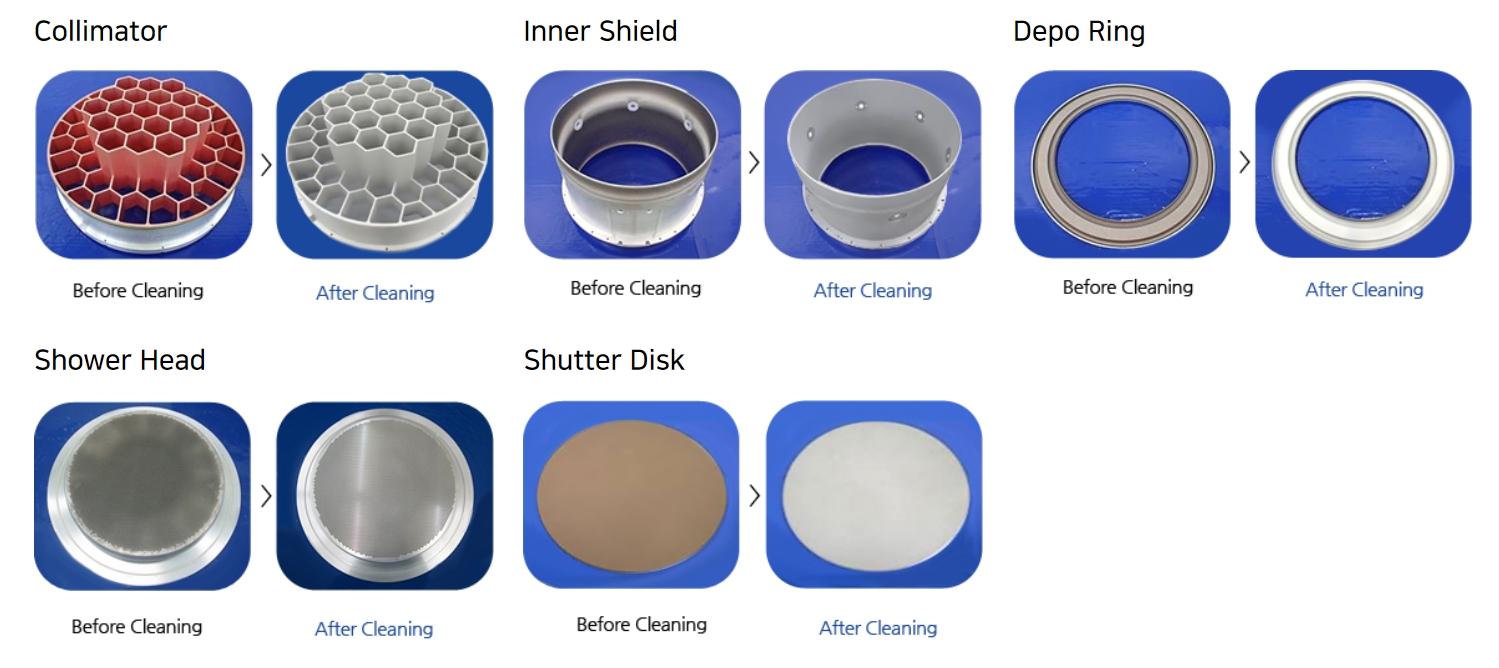 芯淼國際股份有限公司的產品介紹圖片